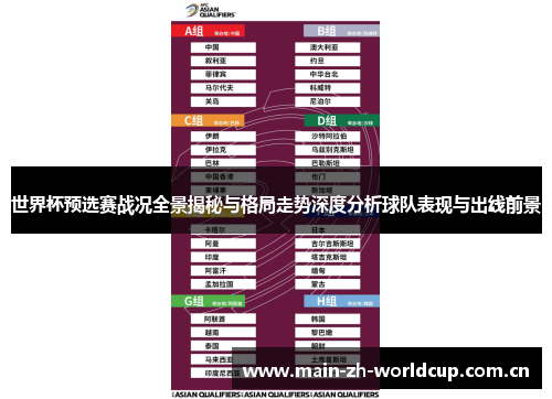 世界杯预选赛战况全景揭秘与格局走势深度分析球队表现与出线前景 世界杯预选赛战况全景揭秘与格局走势深度分析球队表现与出线前景