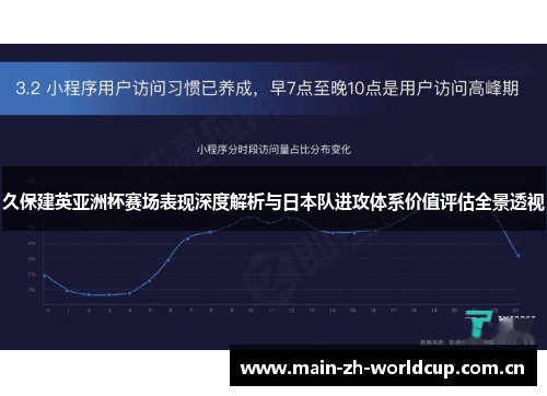 久保建英亚洲杯赛场表现深度解析与日本队进攻体系价值评估全景透视
