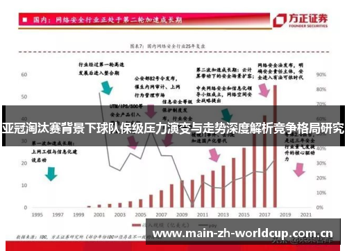 亚冠淘汰赛背景下球队保级压力演变与走势深度解析竞争格局研究