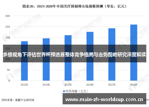 多维视角下评估世界杯预选赛整体竞争格局与走势前瞻研究深度解读